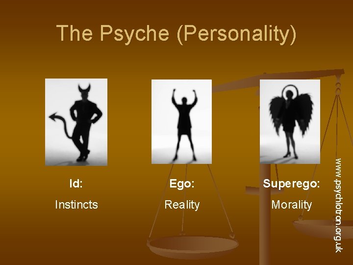 The Psyche (Personality) Ego: Superego: Instincts Reality Morality www. psychlotron. org. uk Id: 