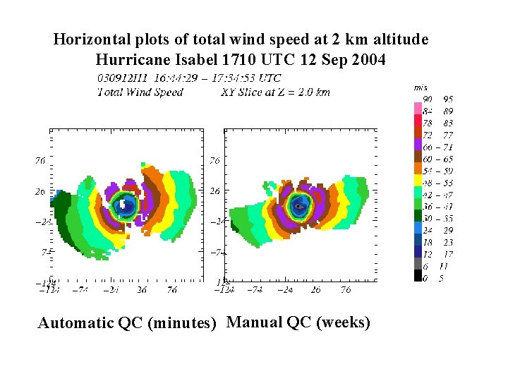 Horizontal plots of total wind speed at 2 km altitude Hurricane Isabel 1710 UTC