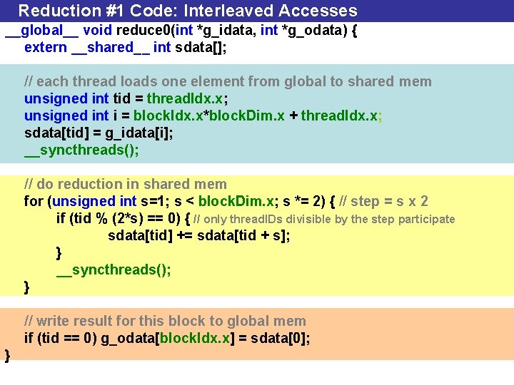Reduction #1 Code: Interleaved Accesses __global__ void reduce 0(int *g_idata, int *g_odata) { extern