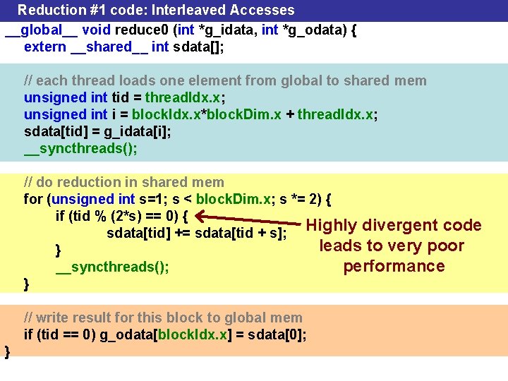 Reduction #1 code: Interleaved Accesses __global__ void reduce 0 (int *g_idata, int *g_odata) {