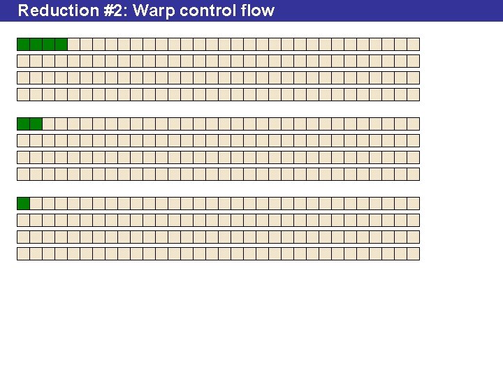 Reduction #2: Warp control flow 