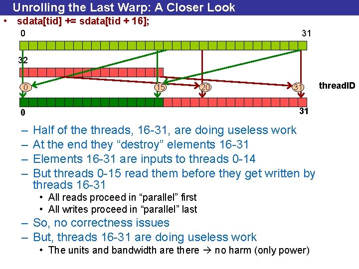 Unrolling the Last Warp: A Closer Look • sdata[tid] += sdata[tid + 16]; 0