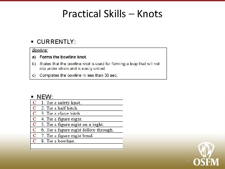 Practical Skills – Knots § CURRENTLY: § NEW: 31 