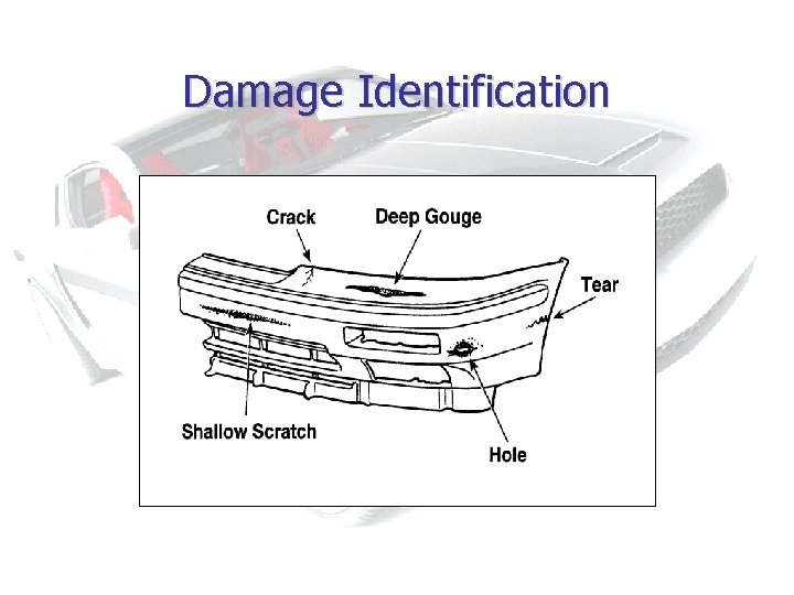 Damage Identification 