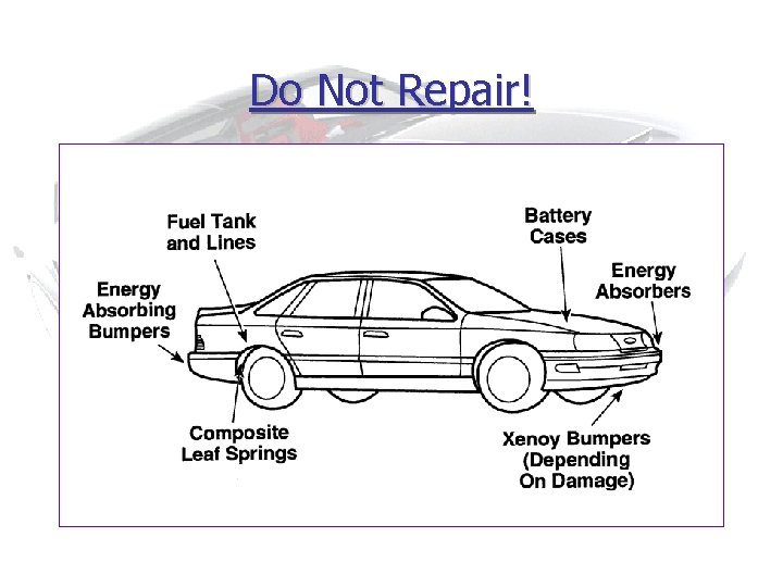 Do Not Repair! 