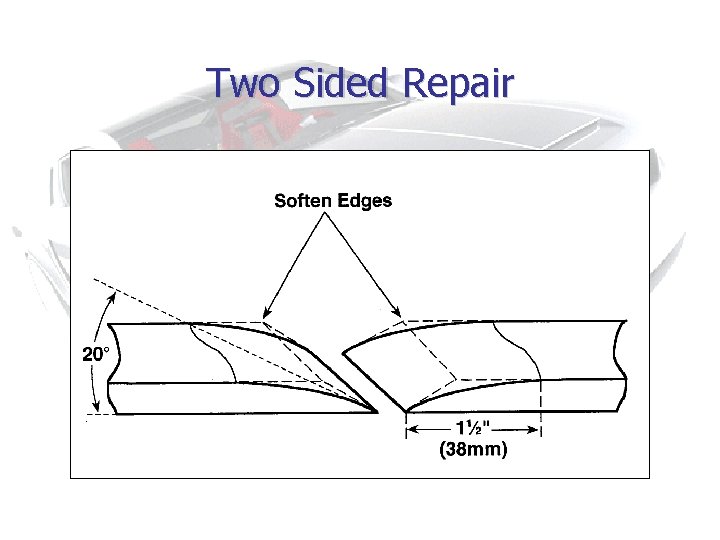 Two Sided Repair 