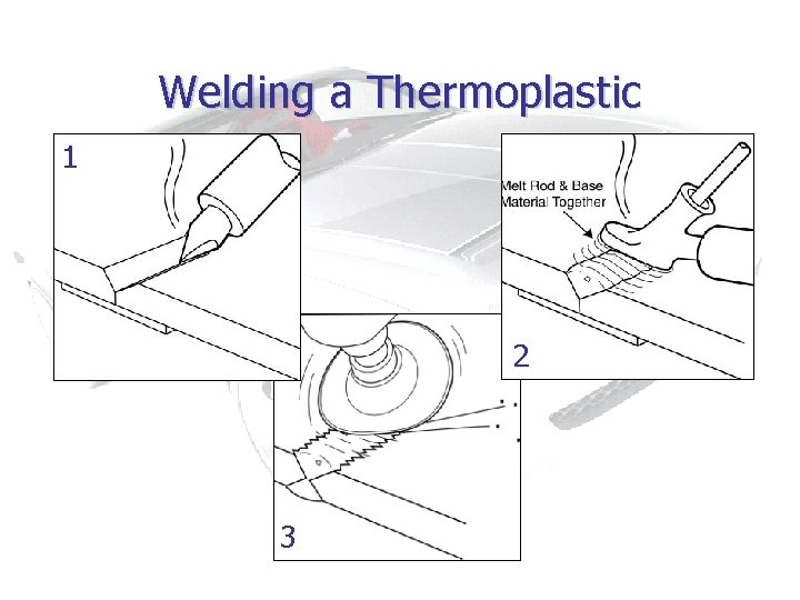 Welding a Thermoplastic 1 2 3 