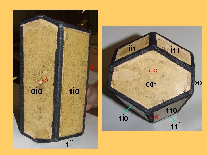 ÍÍ1 X X a X -b 0Í0 Í11 c 010 001 1Í0 X a