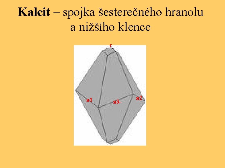 Kalcit – spojka šesterečného hranolu a nižšího klence c a 1 a 3 -