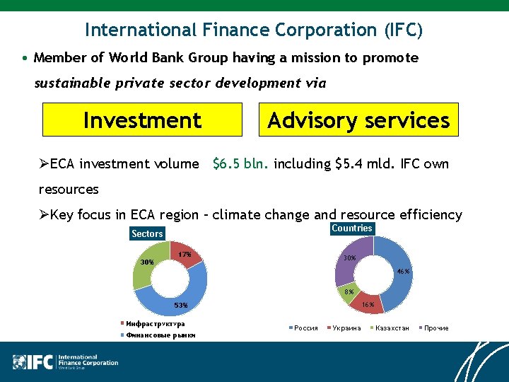 International Finance Corporation (IFC) • Member of World Bank Group having a mission to