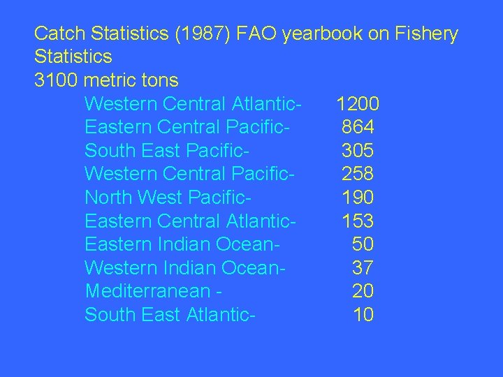 Catch Statistics (1987) FAO yearbook on Fishery Statistics 3100 metric tons Western Central Atlantic