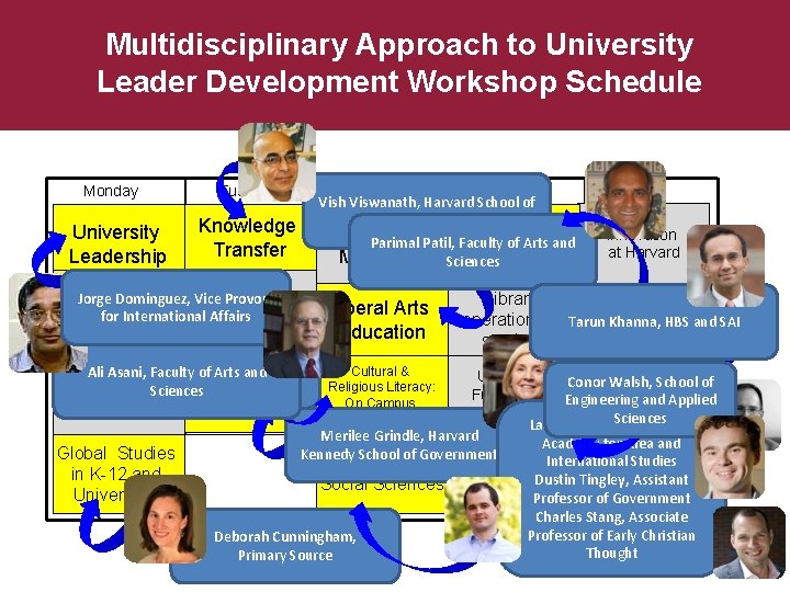 Multidisciplinary Approach to University Leader Development Workshop Schedule Monday University Leadership Tuesday Knowledge Transfer