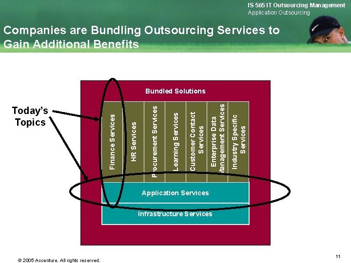 IS 565 IT Outsourcing Management Application Outsourcing Companies are Bundling Outsourcing Services to Gain