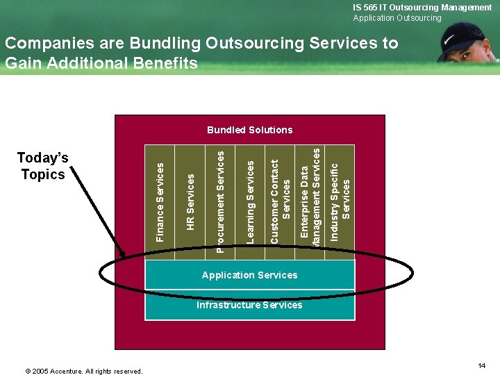 IS 565 IT Outsourcing Management Application Outsourcing Companies are Bundling Outsourcing Services to Gain