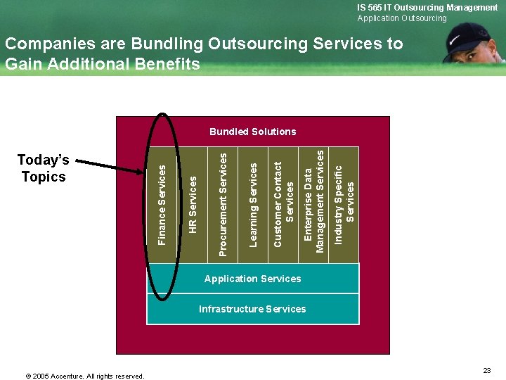 IS 565 IT Outsourcing Management Application Outsourcing Companies are Bundling Outsourcing Services to Gain