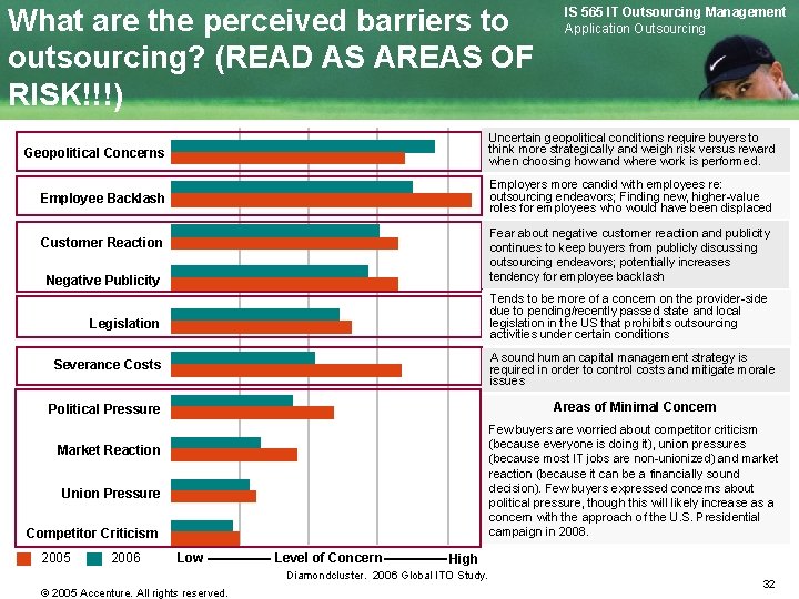 What are the perceived barriers to outsourcing? (READ AS AREAS OF RISK!!!) IS 565