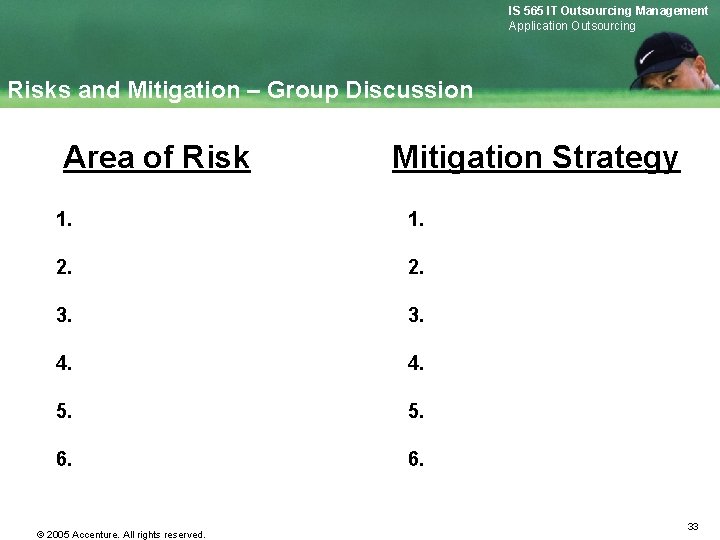 IS 565 IT Outsourcing Management Application Outsourcing Risks and Mitigation – Group Discussion Area