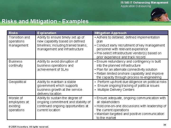 IS 565 IT Outsourcing Management Application Outsourcing Risks and Mitigation - Examples Risks Transition