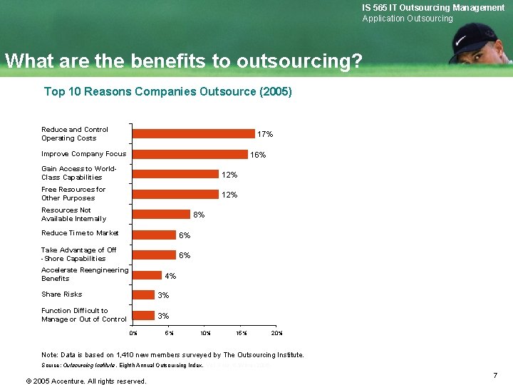 IS 565 IT Outsourcing Management Application Outsourcing What are the benefits to outsourcing? Top