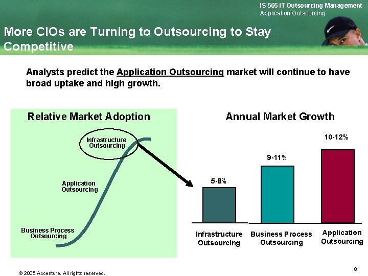 IS 565 IT Outsourcing Management Application Outsourcing More CIOs are Turning to Outsourcing to