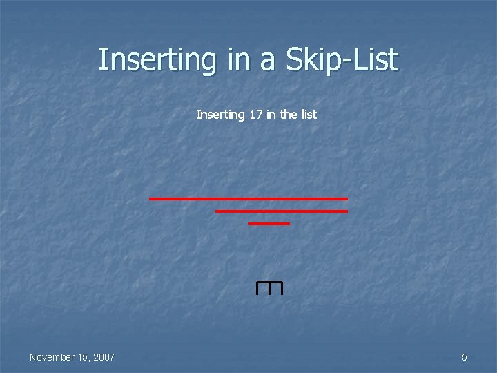 Inserting in a Skip-List Inserting 17 in the list November 15, 2007 5 