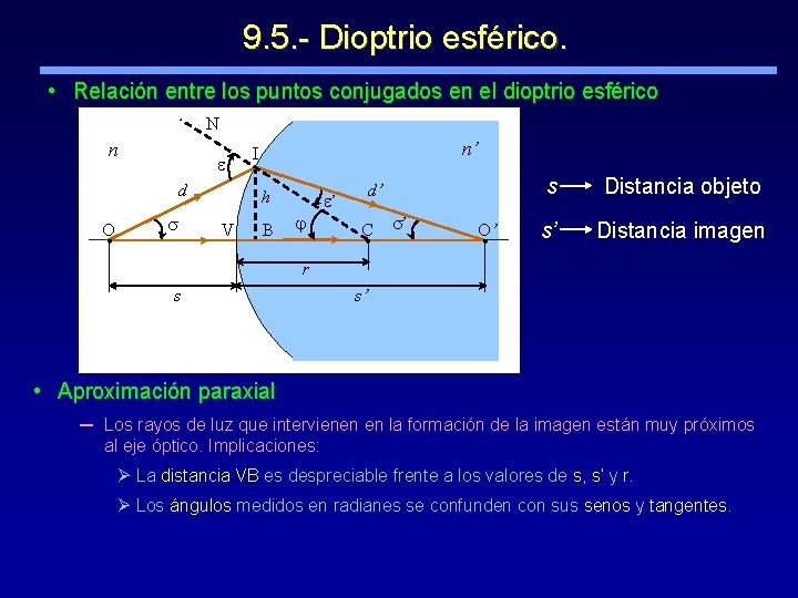 9. 5. - Dioptrio esférico. • Relación entre los puntos conjugados en el dioptrio