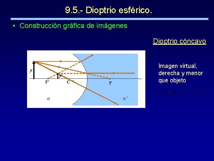 9. 5. - Dioptrio esférico. • Construcción gráfica de imágenes Dioptrio cóncavo Imagen virtual,