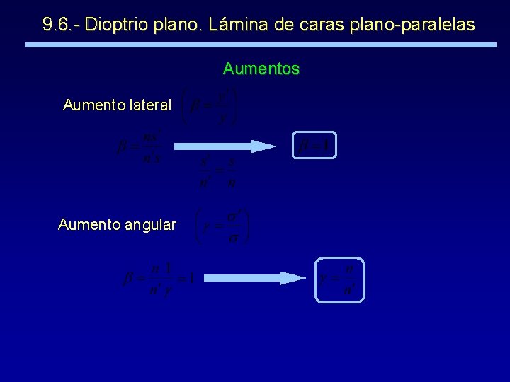 9. 6. - Dioptrio plano. Lámina de caras plano-paralelas Aumento lateral Aumento angular 