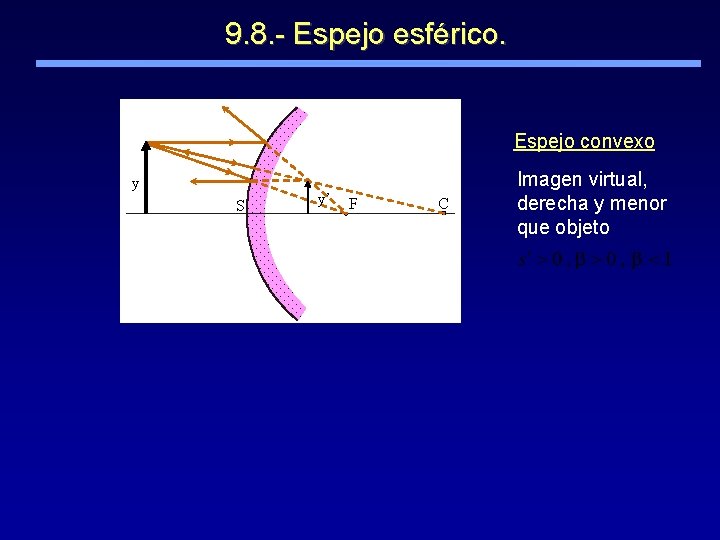 9. 8. - Espejo esférico. Espejo convexo y S y’ F C Imagen virtual,