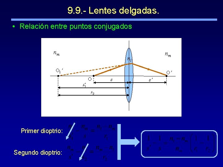 9. 9. - Lentes delgadas. • Relación entre puntos conjugados nm nm nl O