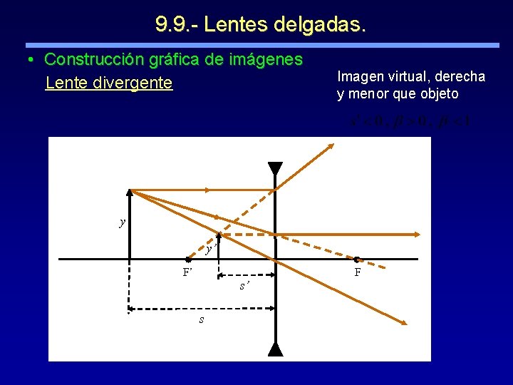 9. 9. - Lentes delgadas. • Construcción gráfica de imágenes Lente divergente Imagen virtual,