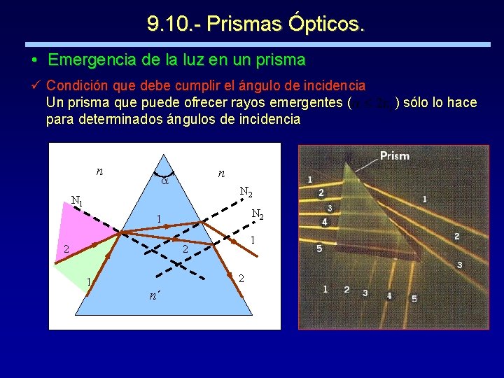 9. 10. - Prismas Ópticos. • Emergencia de la luz en un prisma ü