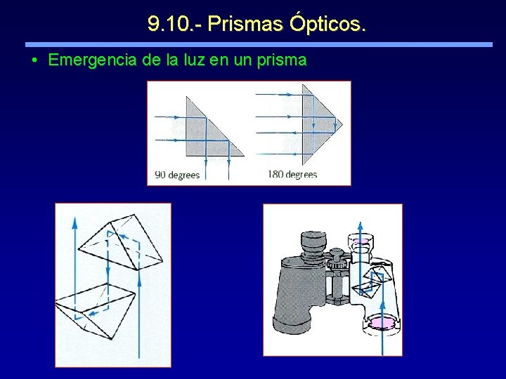 9. 10. - Prismas Ópticos. • Emergencia de la luz en un prisma 