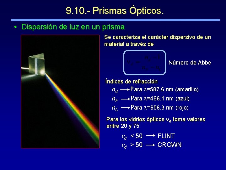 9. 10. - Prismas Ópticos. • Dispersión de luz en un prisma Se caracteriza