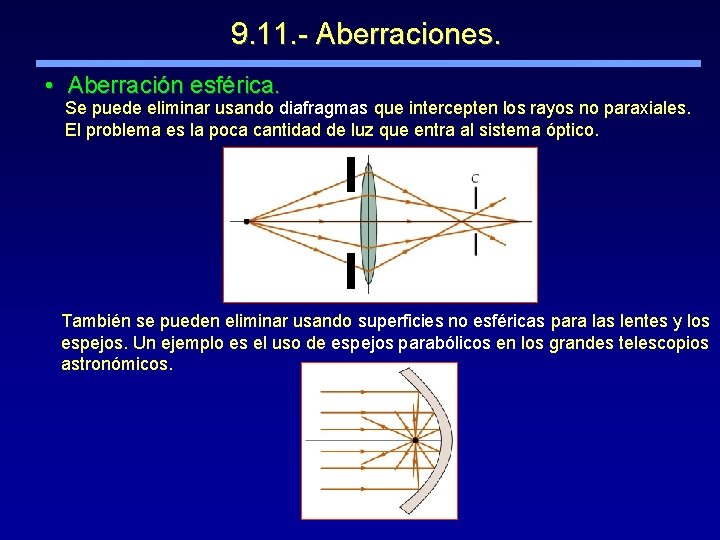 9. 11. - Aberraciones. • Aberración esférica. Se puede eliminar usando diafragmas que intercepten