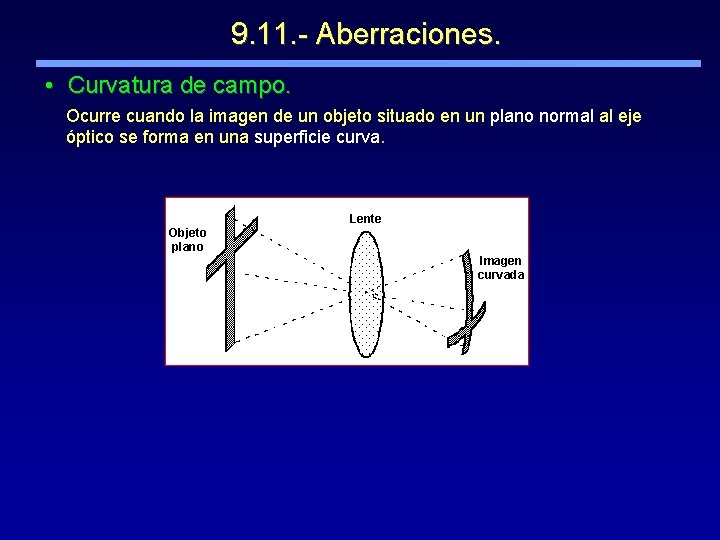 9. 11. - Aberraciones. • Curvatura de campo. Ocurre cuando la imagen de un