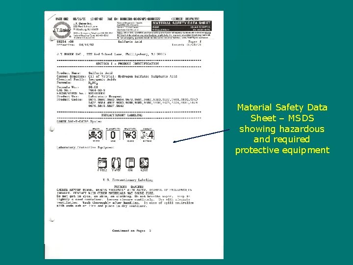 Material Safety Data Sheet – MSDS showing hazardous and required protective equipment 