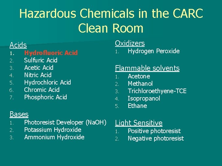 Hazardous Chemicals in the CARC Clean Room Acids 1. 2. 3. 4. 5. 6.