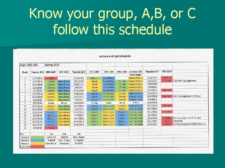 Know your group, A, B, or C follow this schedule 