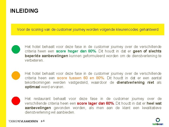 INLEIDING Voor de scoring van de customer journey worden volgende kleurencodes gehanteerd Het hotel INLEIDING Voor de scoring van de customer journey worden volgende kleurencodes gehanteerd Het hotel