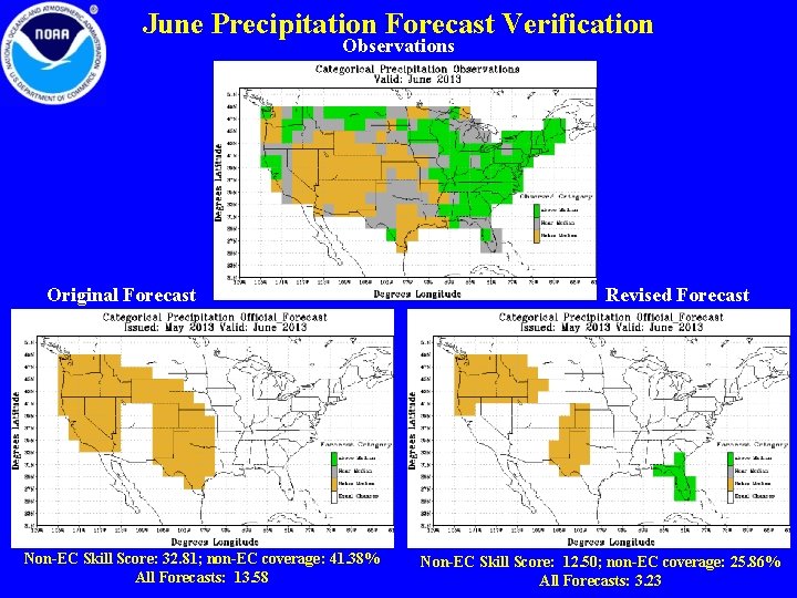 June Precipitation Forecast Verification Observations Original Forecast Non-EC Skill Score: 32. 81; non-EC coverage: