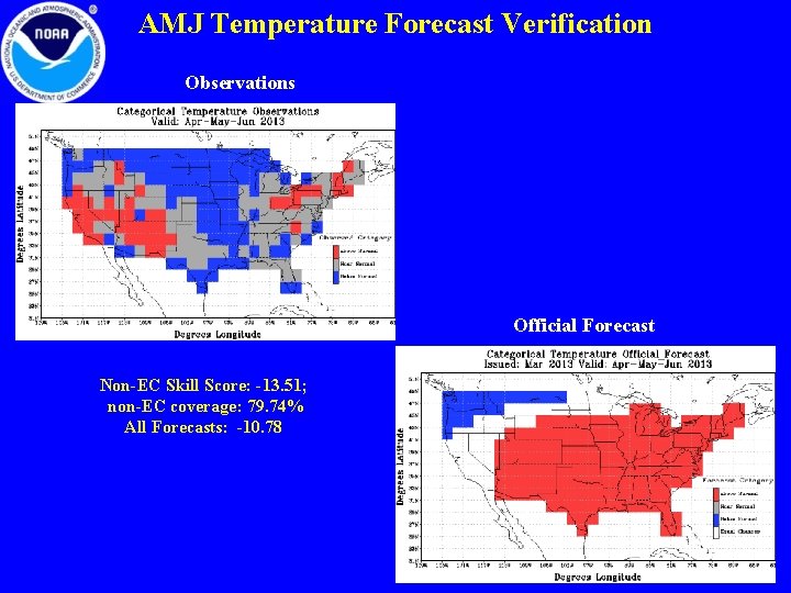 AMJ Temperature Forecast Verification Observations Official Forecast Non-EC Skill Score: -13. 51; non-EC coverage: