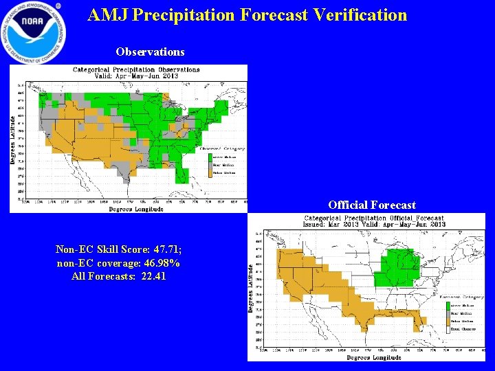 AMJ Precipitation Forecast Verification Observations Official Forecast Non-EC Skill Score: 47. 71; non-EC coverage: