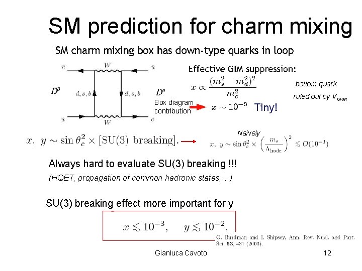 SM prediction for charm mixing bottom quark ruled out by VCKM Box diagram contribution