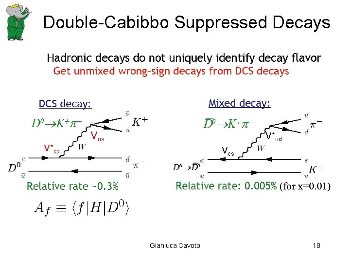 Double-Cabibbo Suppressed Decays Vus V*ud V*cd Vcs Gianluca Cavoto 18 