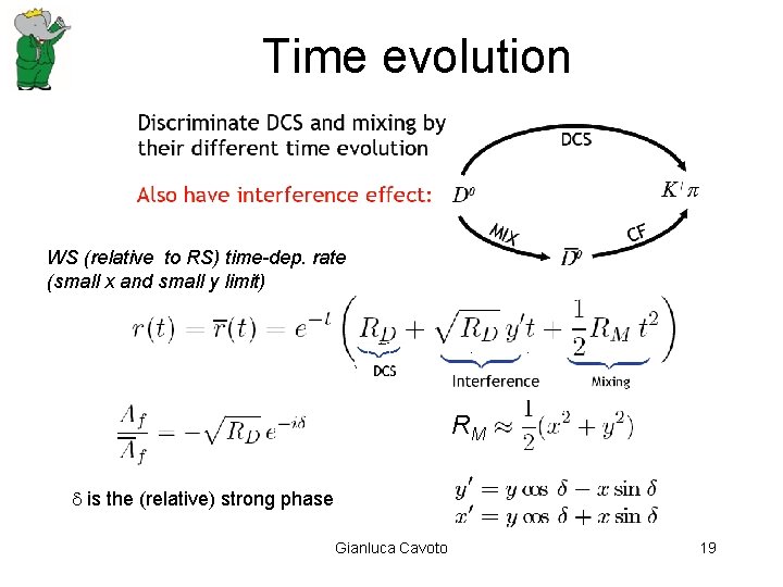 Time evolution WS (relative to RS) time-dep. rate (small x and small y limit)