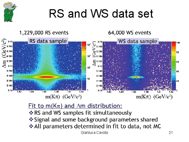 RS and WS data set Gianluca Cavoto 21 RS and WS data set Gianluca Cavoto 21