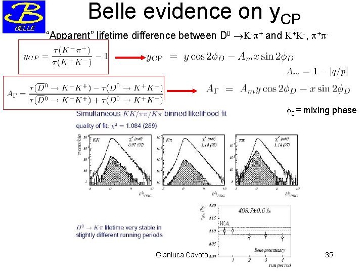 Belle evidence on y. CP “Apparent” lifetime difference between D 0 - + and