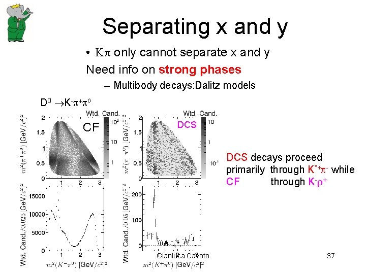Separating x and y • only cannot separate x and y Need info on Separating x and y • only cannot separate x and y Need info on