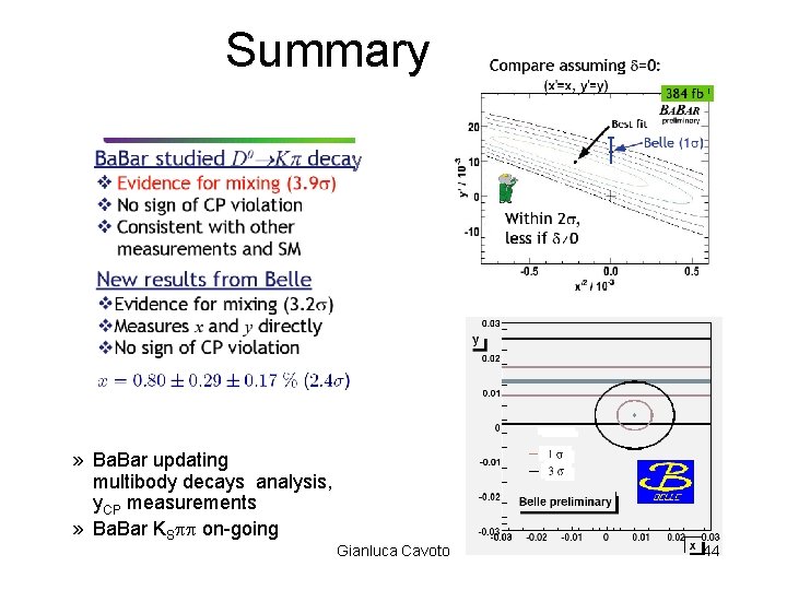 Summary y » Ba. Bar updating multibody decays analysis, y. CP measurements » Ba.